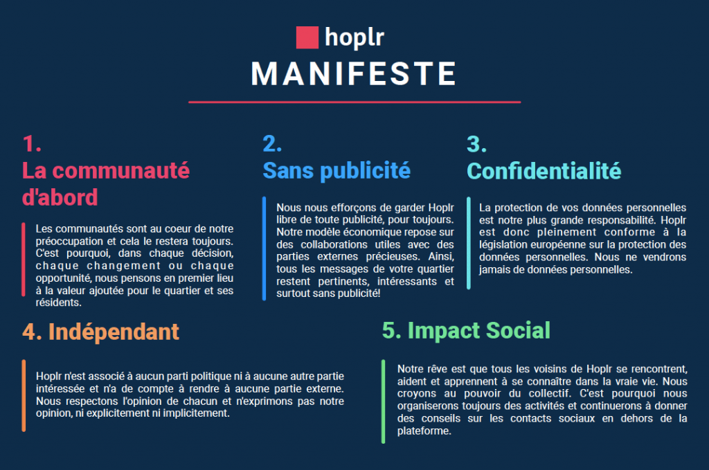 Le manifeste de Hoplr. 5 points essentiel dans la vision du réseau social de quartier Hoplr.