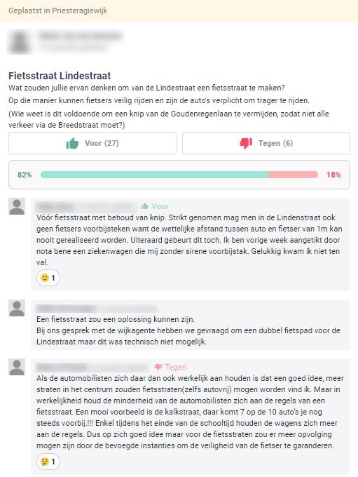 Citizens in Sint-Niklaas propose to turn Lindestraat into a bicycle street. 27 people vote in favor, 6 against.