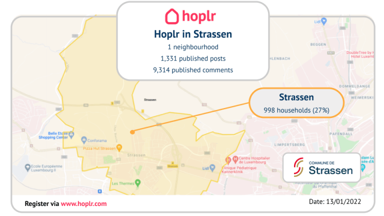 Look out Luxembourg: Trailblazer Commune of Strassen nails its launch of Hoplr