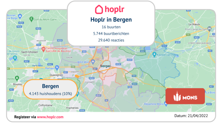 Zo investeert stad Bergen in hechte buurten met Hoplr