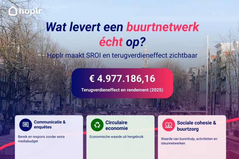 Wat levert een buurtnetwerk écht op?